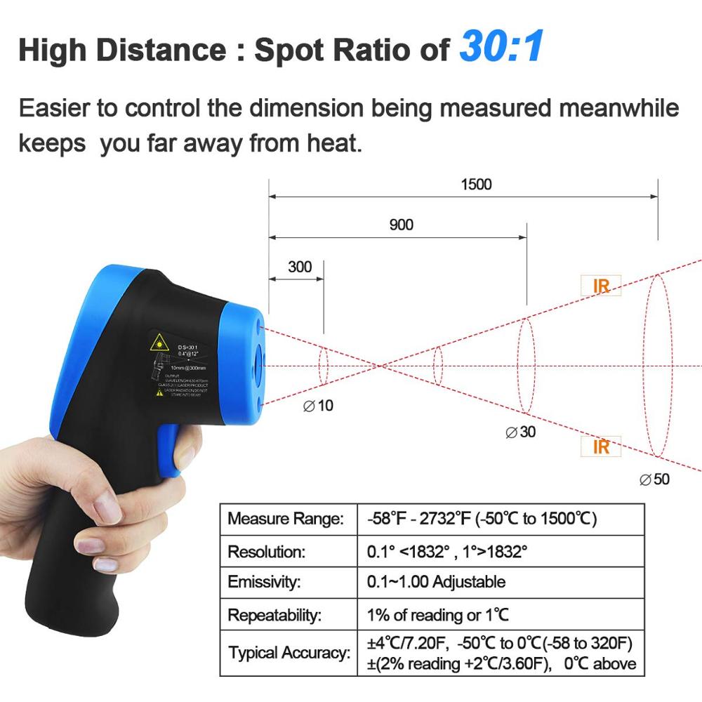 -50℃ to 1500℃ Laser Thermomete - مراجعة Industrial Laser Thermometer Gun وسعره