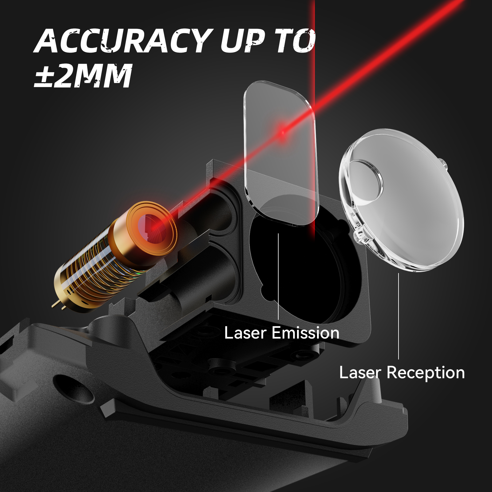 Mileseey Laser Rangefinder X5  - مراجعة Industrial Laser Rangefinder وسعره