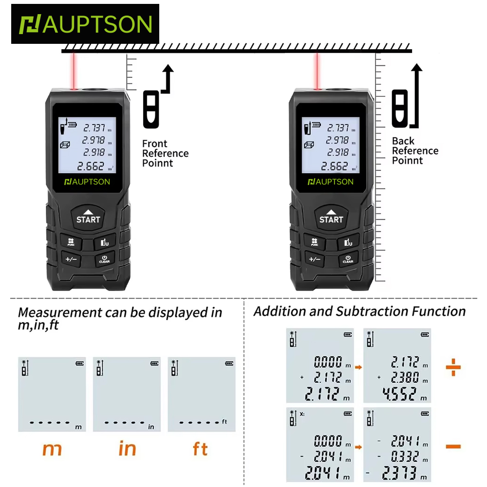 HAUPTSON 70/100M Laser Rangefi - مراجعة Industrial Laser Rangefinder وسعره