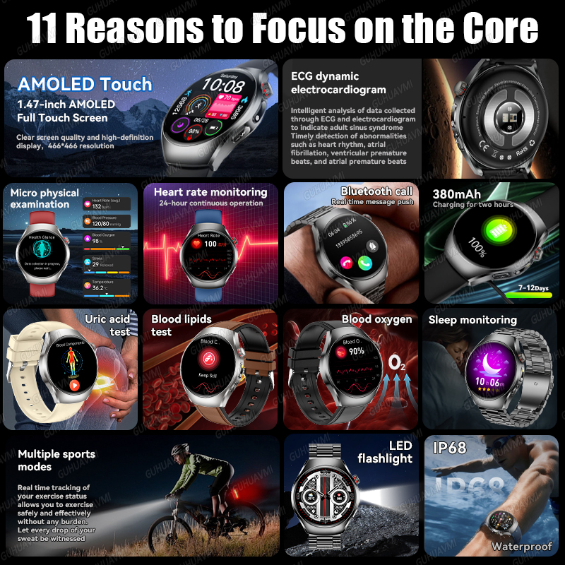 2026 New Accurate Body Health  - مراجعة Industrial Laser Rangefinder وسعره