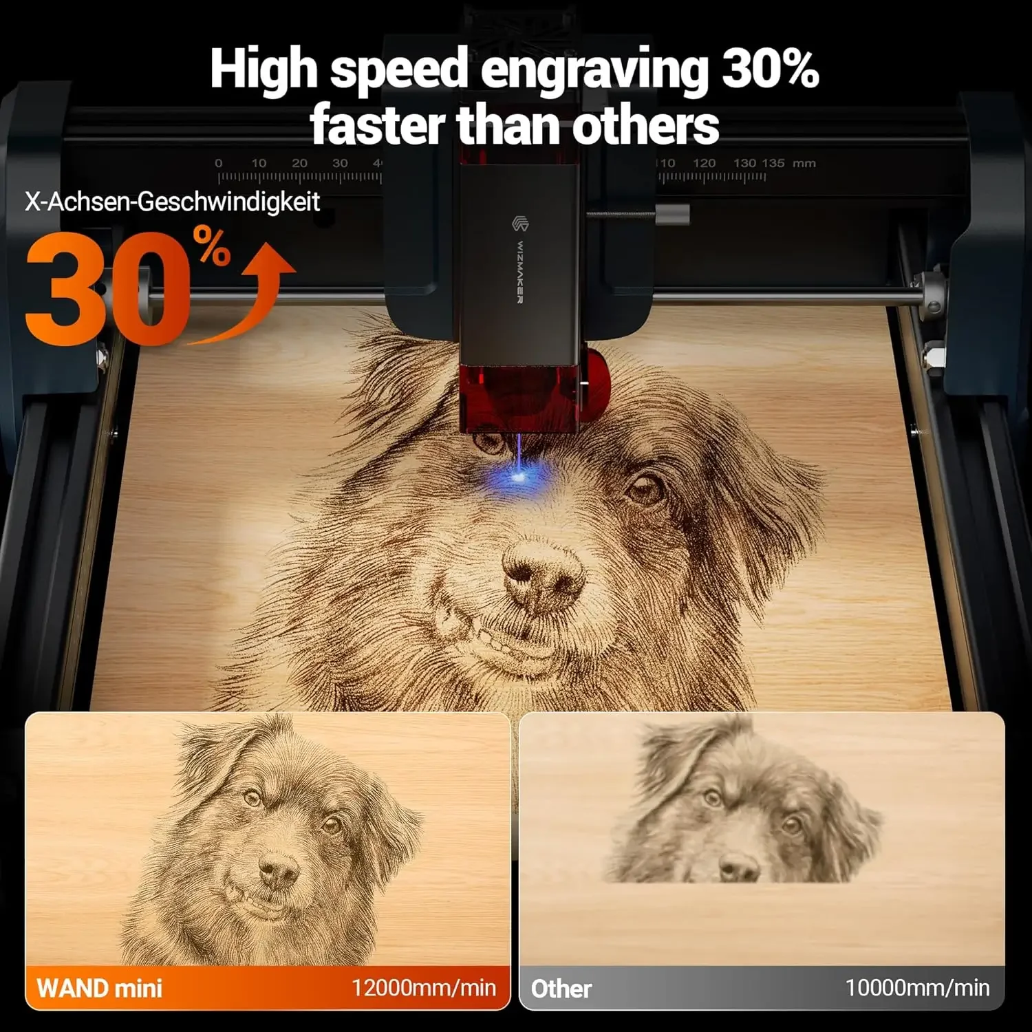 WIZMAKER WAND MINI DIY Laser E - مراجعة Laser Engraving Software وسعره