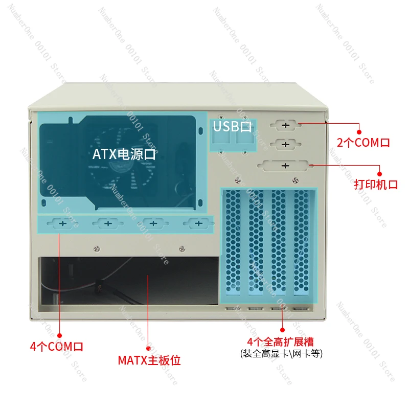 4-Slot Industrial Control Chas - مراجعة Industrial Laser Supply وسعره