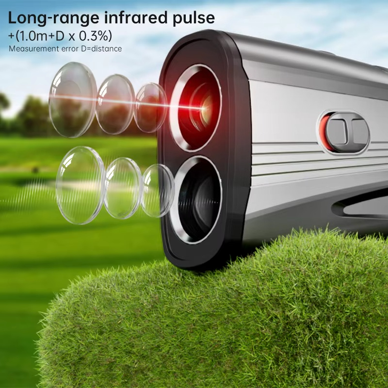 Long Distance Laser Rangefinde - مراجعة Industrial Laser Rangefinder وسعره