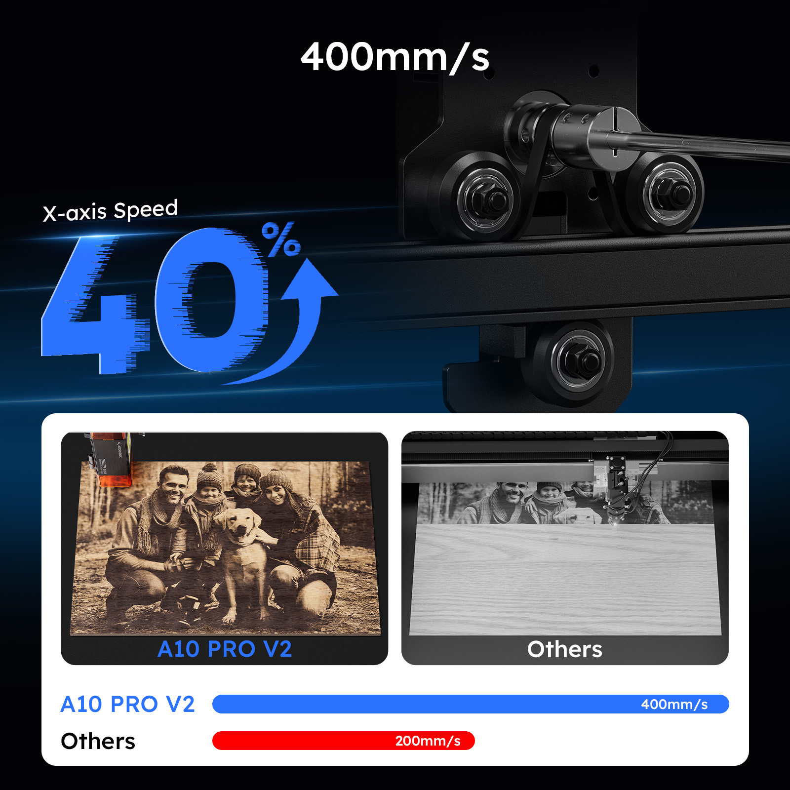 ATOMSTACK A10 PRO V2 Laser Eng - مراجعة Industrial Laser Etching Machine وسعره