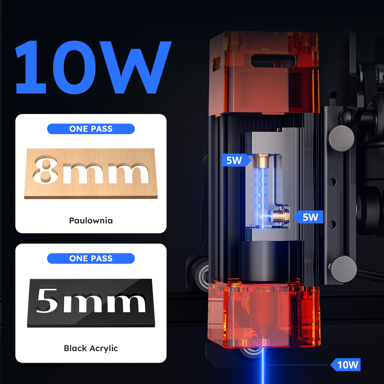 ATOMSTACK A10 PRO V2 Laser Eng - مراجعة Industrial Laser Etching Machine وسعره