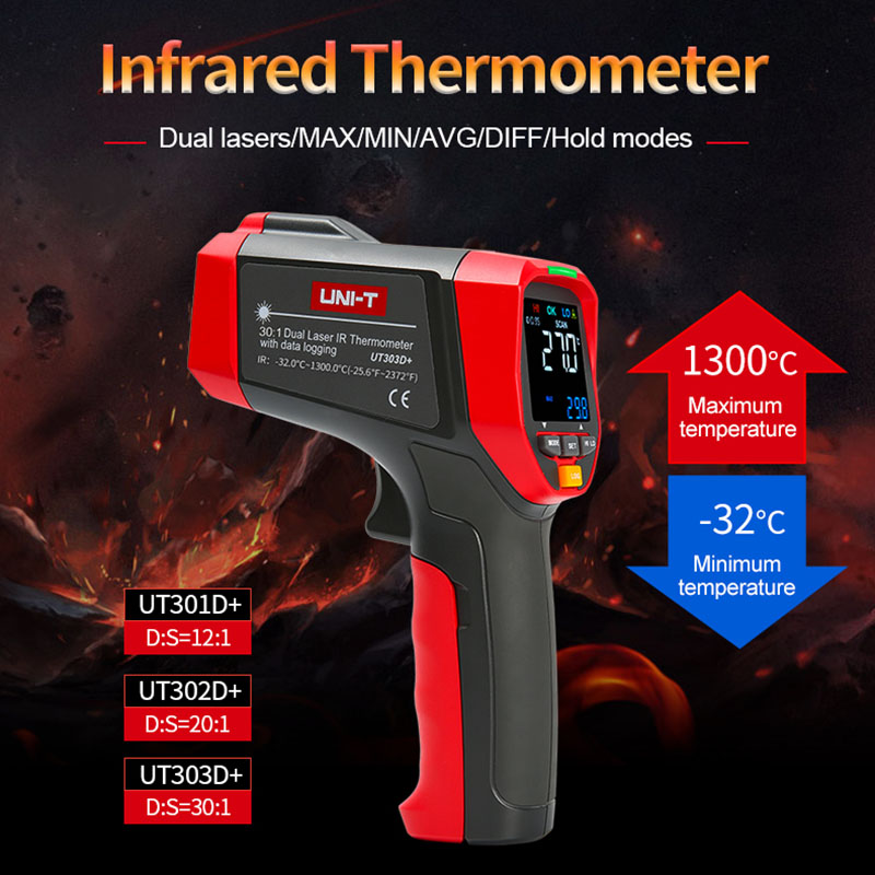 UNI-T Digital Infrared Thermom - مراجعة Industrial Laser Thermometer Gun وسعره