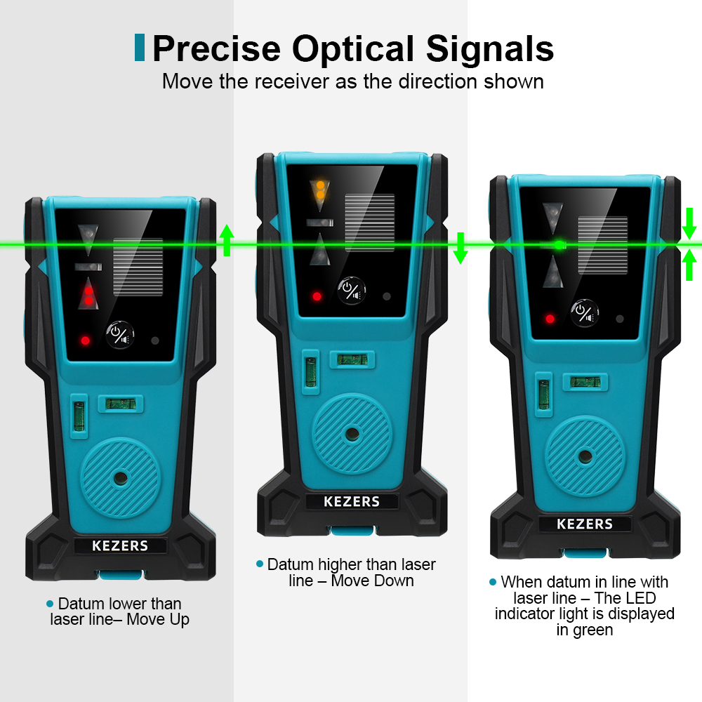 KEZERS Red Green Laser Level R - مراجعة Industrial Laser Alignment Tool وسعره