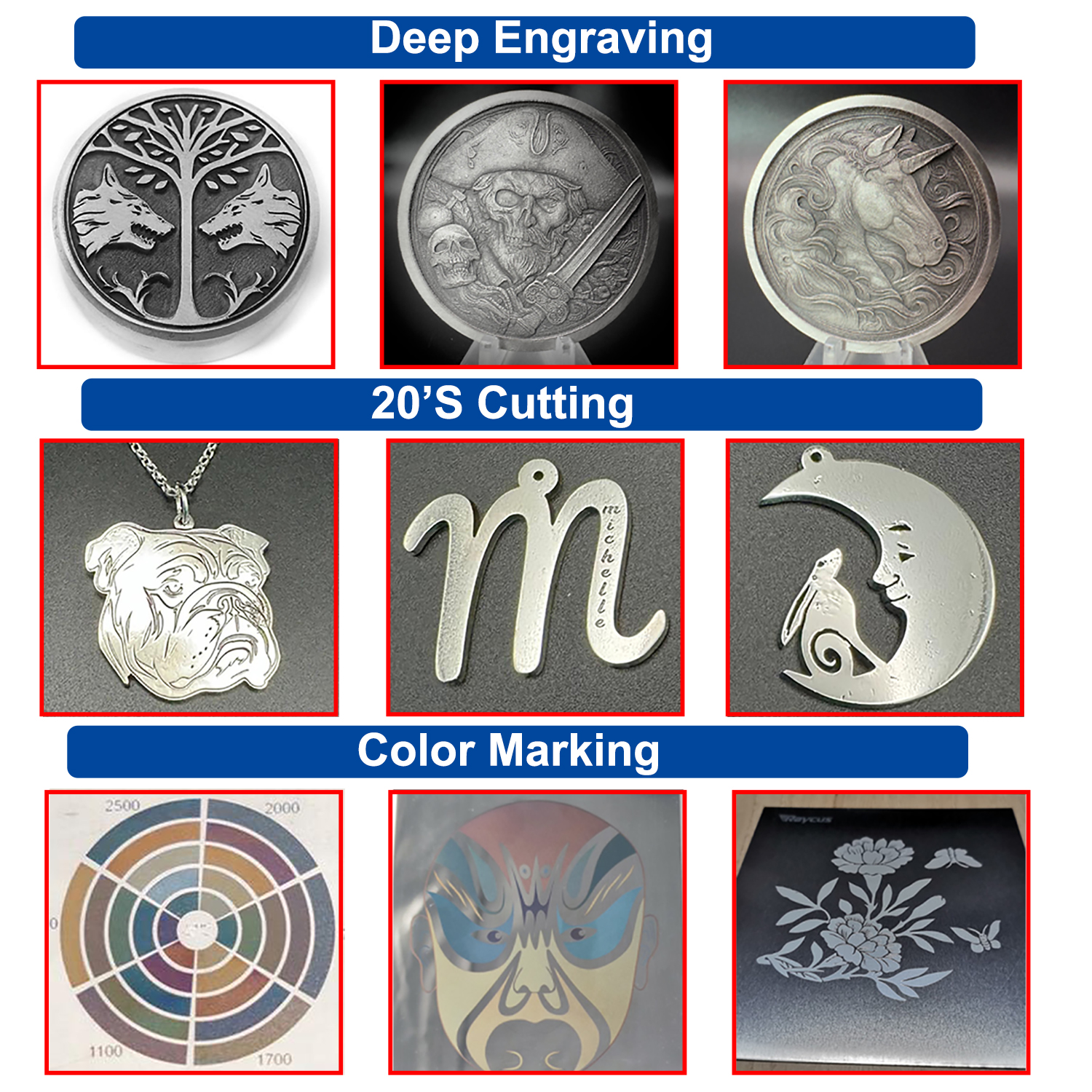 JPT Mopa Laser Marking Machine - مراجعة Laser Engraving Software وسعره