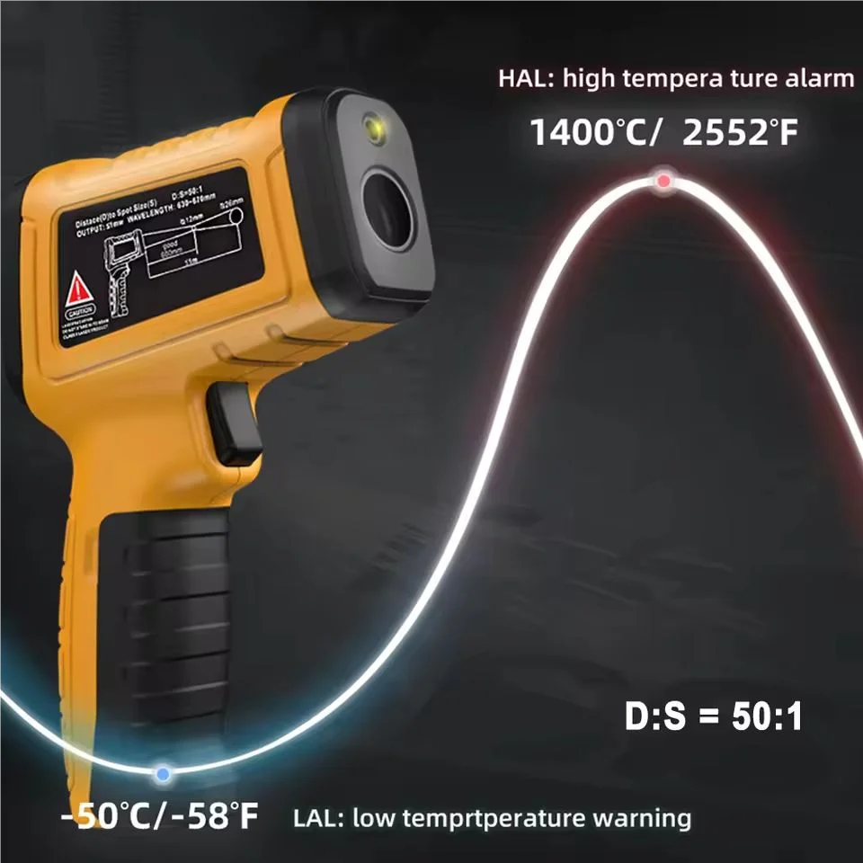 BSIDE H3 Infrared Thermometer  - مراجعة Industrial Laser Thermometer Gun وسعره