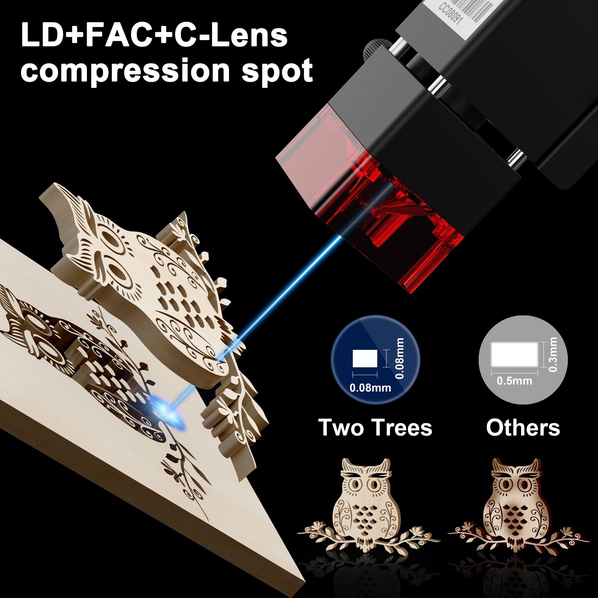TWOTREES TTS-10 Pro Laser Engr - مراجعة Industrial Laser Etching Machine وسعره