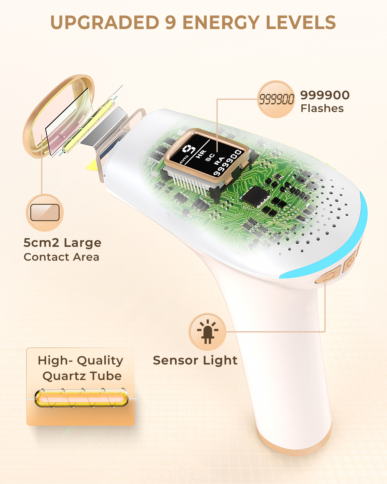 Hair Removal Device IPL Laser  - مراجعة Industrial Laser Alignment Tool وسعره
