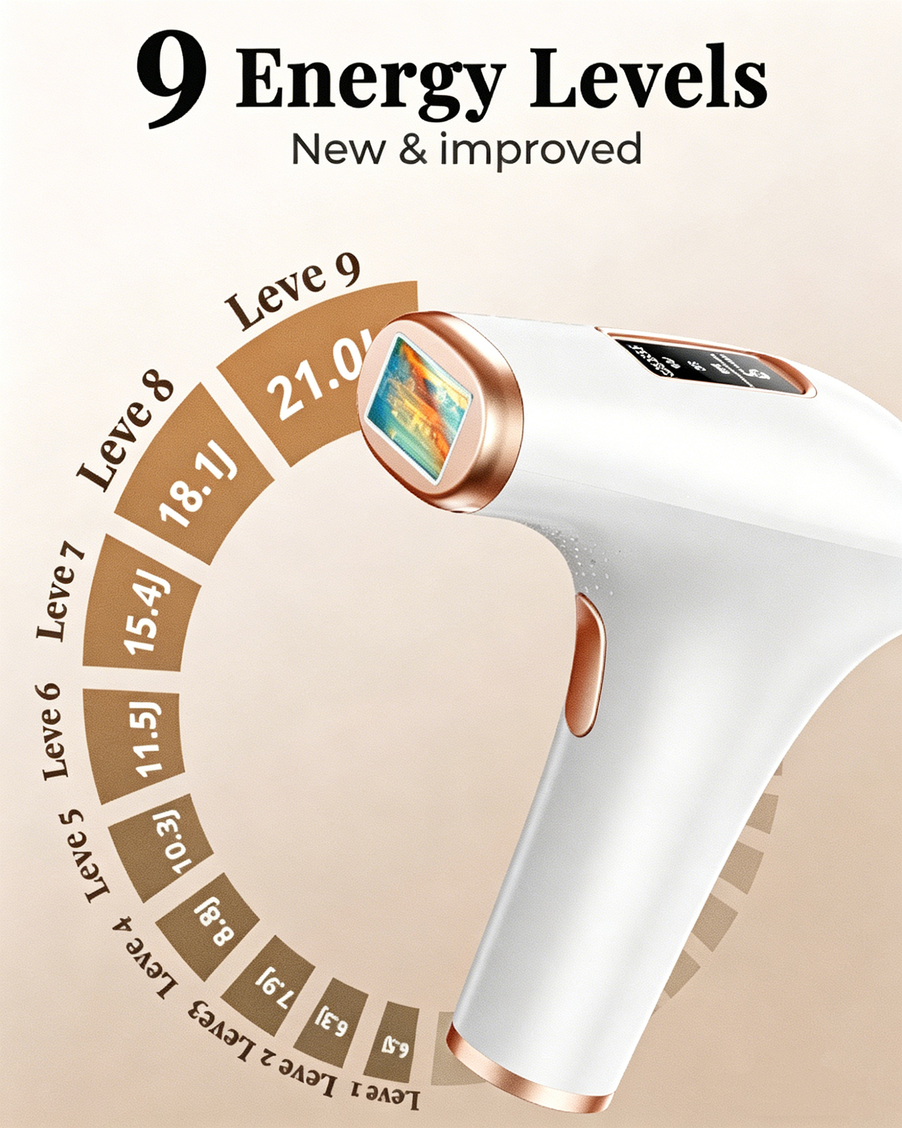 Hair Removal Device IPL Laser  - مراجعة Industrial Laser Alignment Tool وسعره