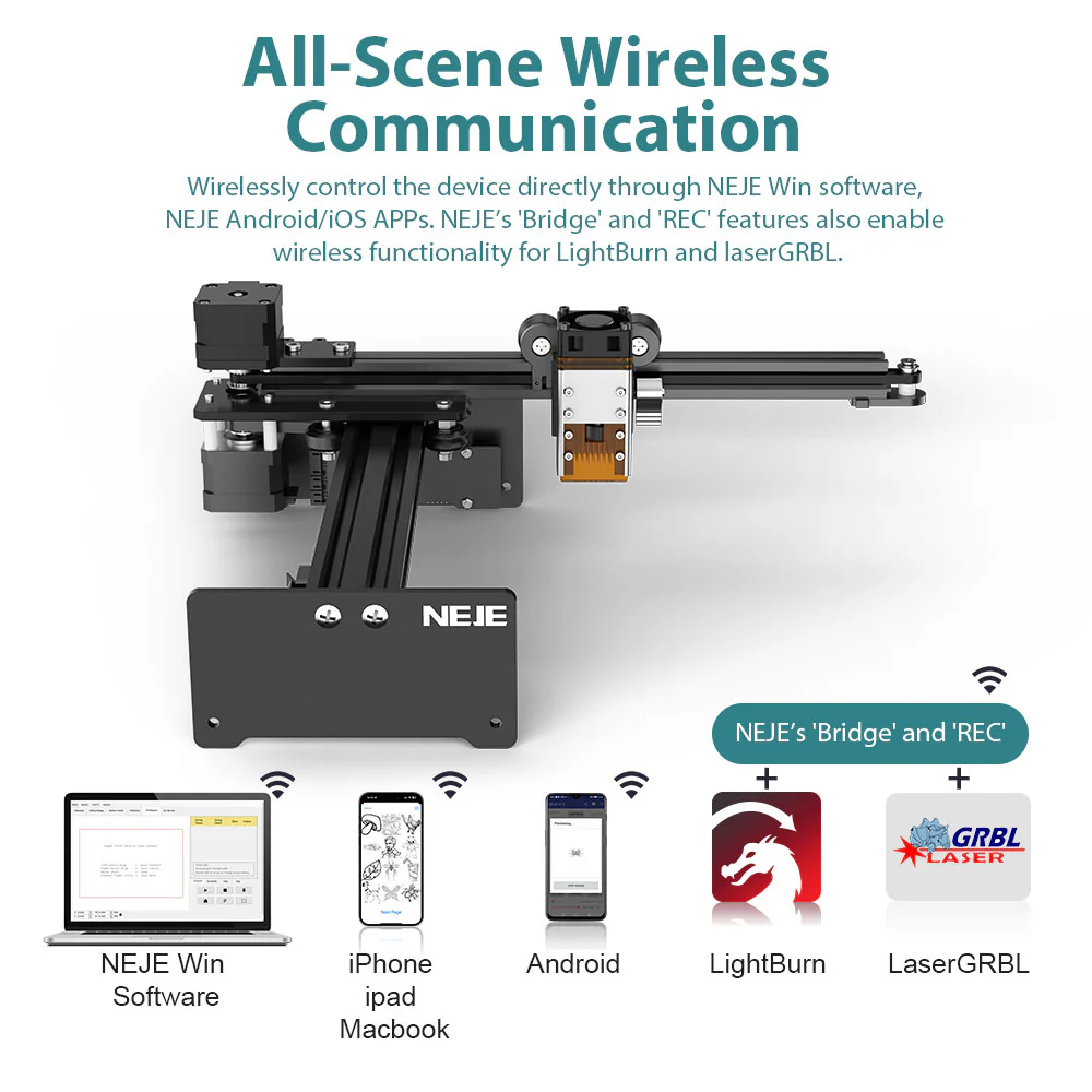 NEJE 5 A40630 20W Portable Sma - مراجعة Industrial Laser Etching Machine وسعره