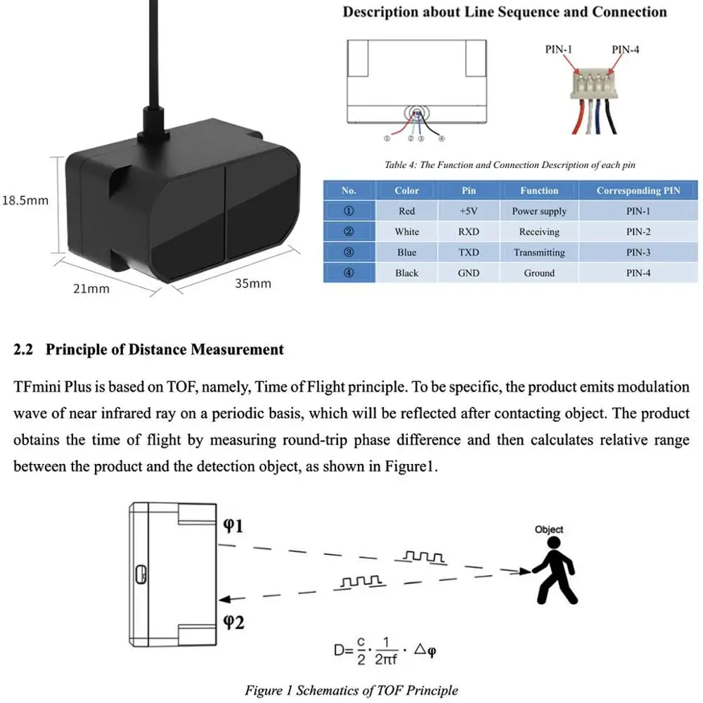 10PCS TFmini Plus Laser Lidar  - مراجعة Industrial Laser Rangefinder وسعره
