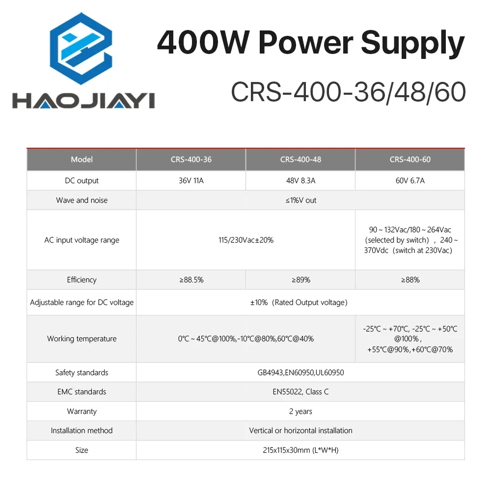 40W CRS-400-36/48/60 Switching - مراجعة Industrial Laser Supply وسعره