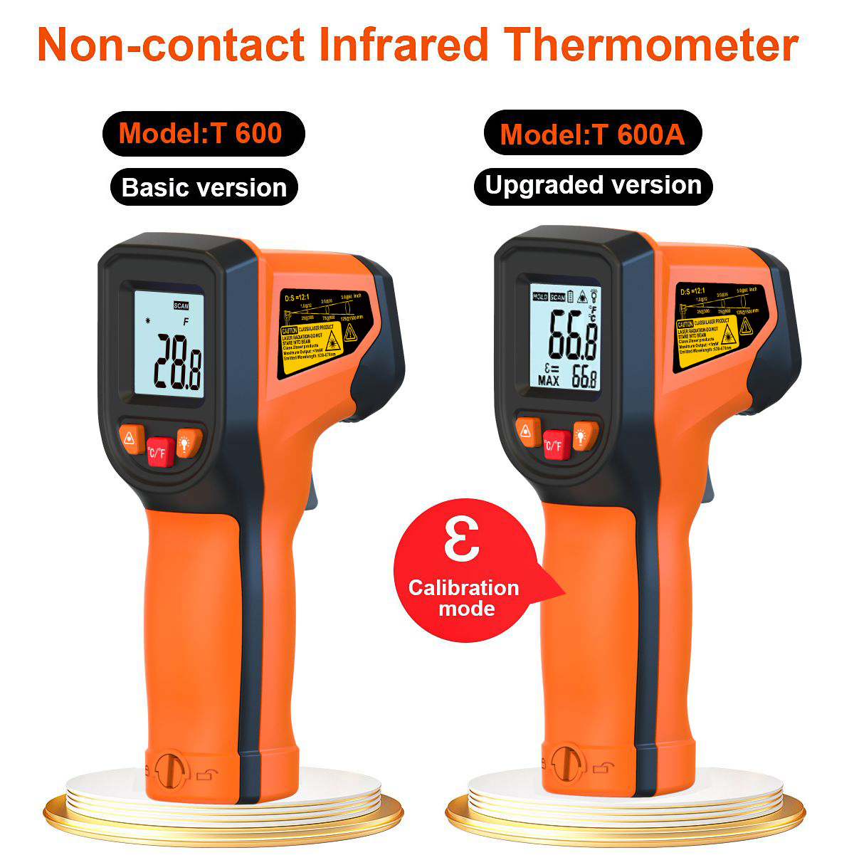 T600 T600A Digital Infrared Th - مراجعة Industrial Laser Thermometer Gun وسعره