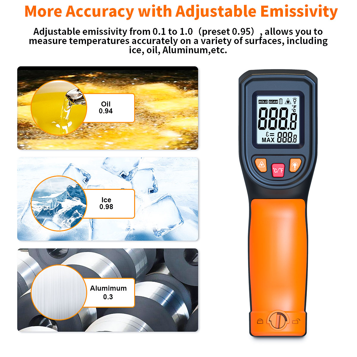 T600 T600A Digital Infrared Th - مراجعة Industrial Laser Thermometer Gun وسعره
