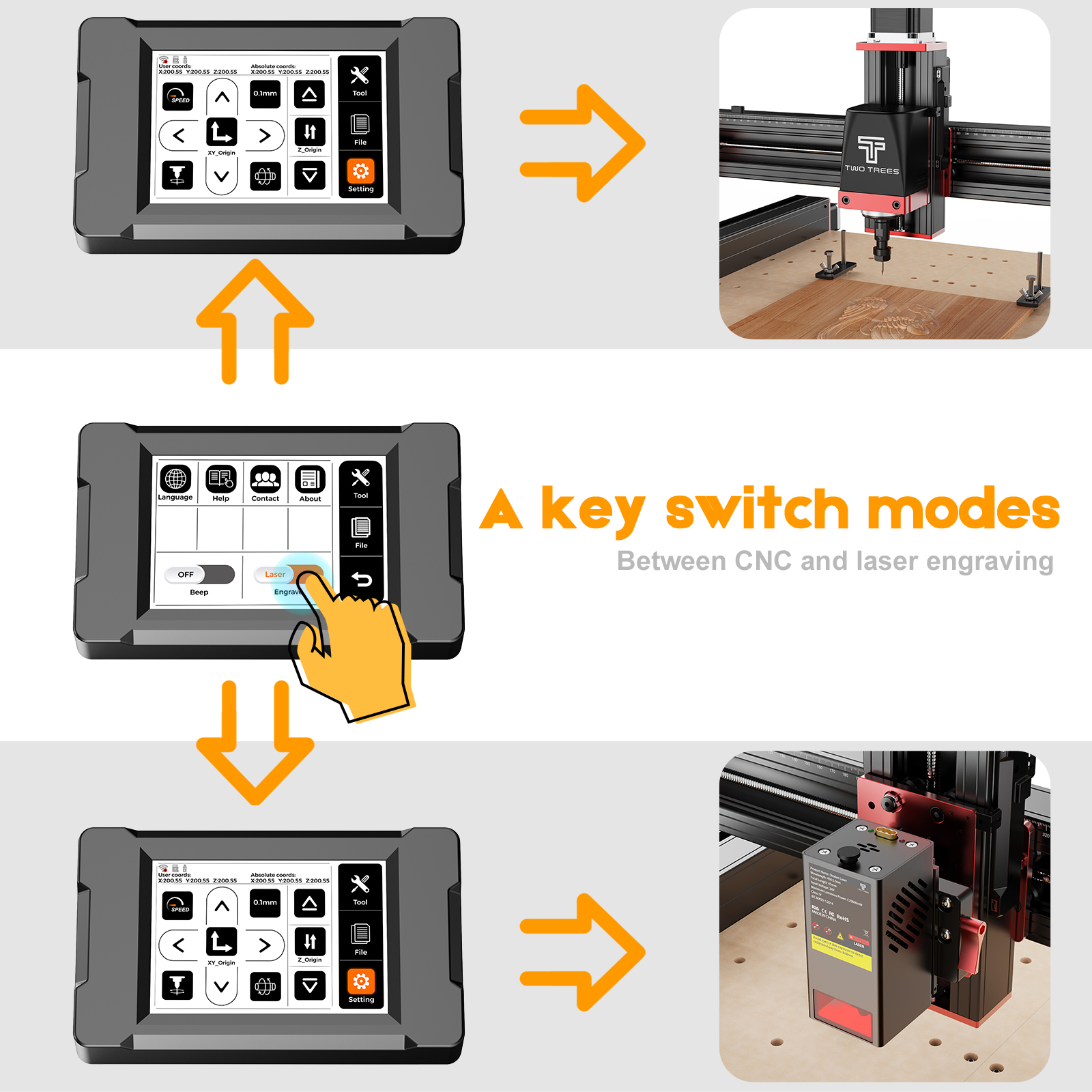 TWOTREES TTC450 Pro CNC Machin - مراجعة Industrial Laser Etching Machine وسعره