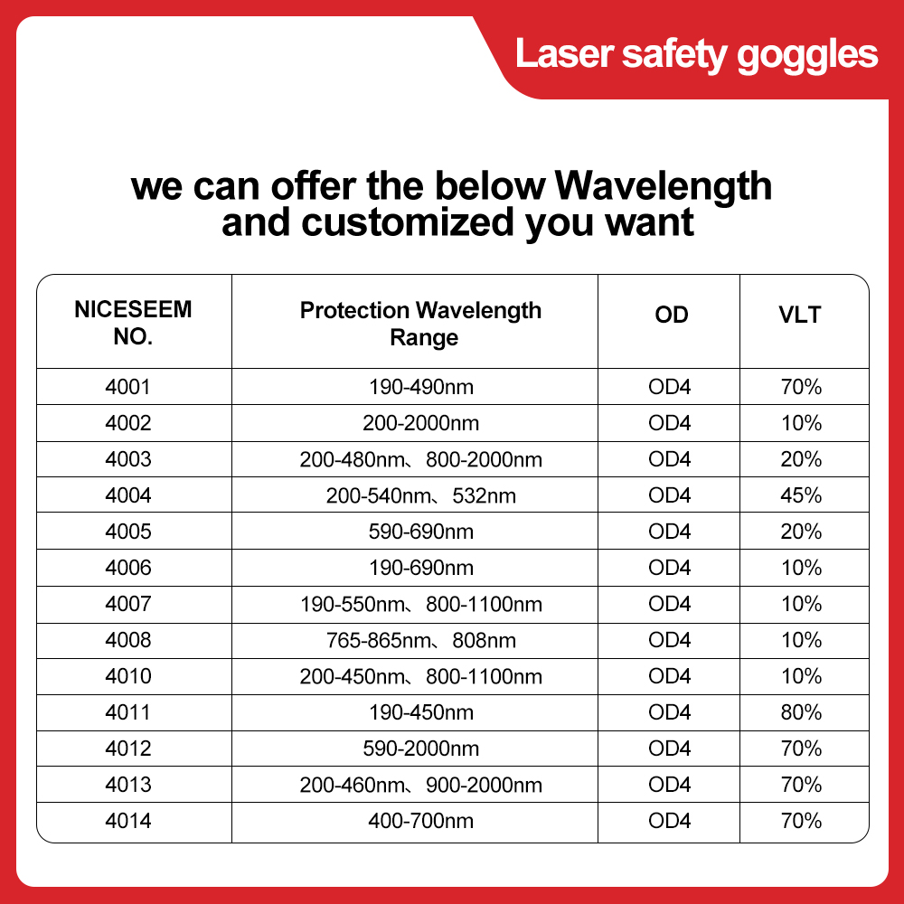 Laser Glasses 1064nm Safety Le - مراجعة Laser Engraving Software وسعره