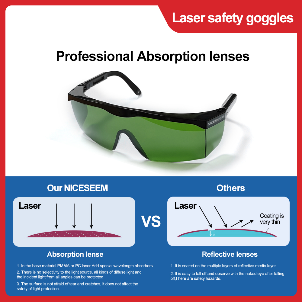 Laser Glasses 1064nm Safety Le - مراجعة Laser Engraving Software وسعره
