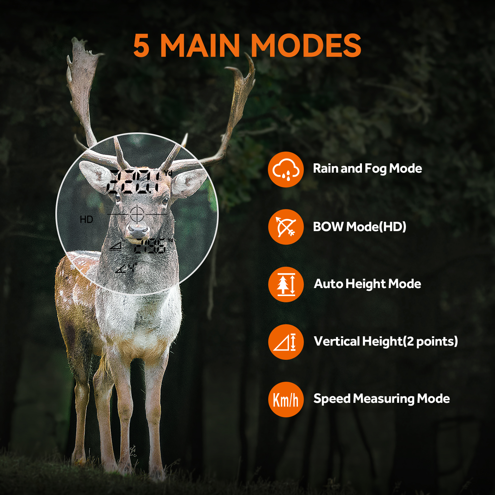 MiLESEEY Range Finder for hunt - مراجعة Industrial Laser Rangefinder وسعره