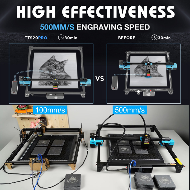 TWOTREES TTS-20 Pro 20W Metal  - مراجعة Laser Engraving Software وسعره
