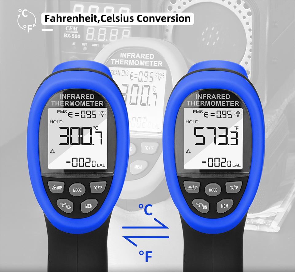 Infrared thermometer,digital l - مراجعة Industrial Laser Measuring Device وسعره