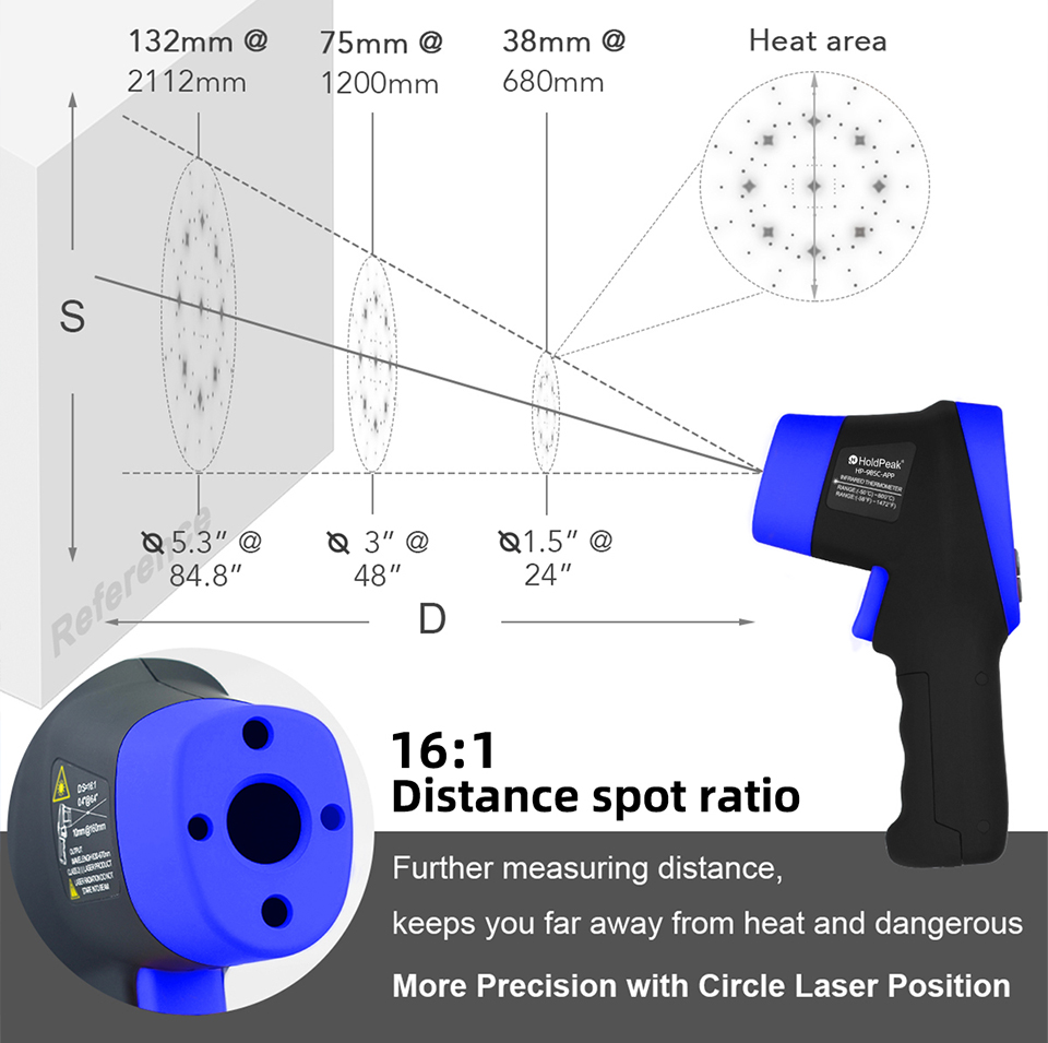 Infrared thermometer,digital l - مراجعة Industrial Laser Measuring Device وسعره